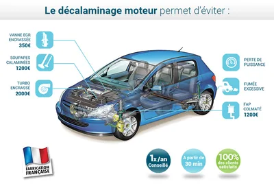 Devanture de MS+ Services